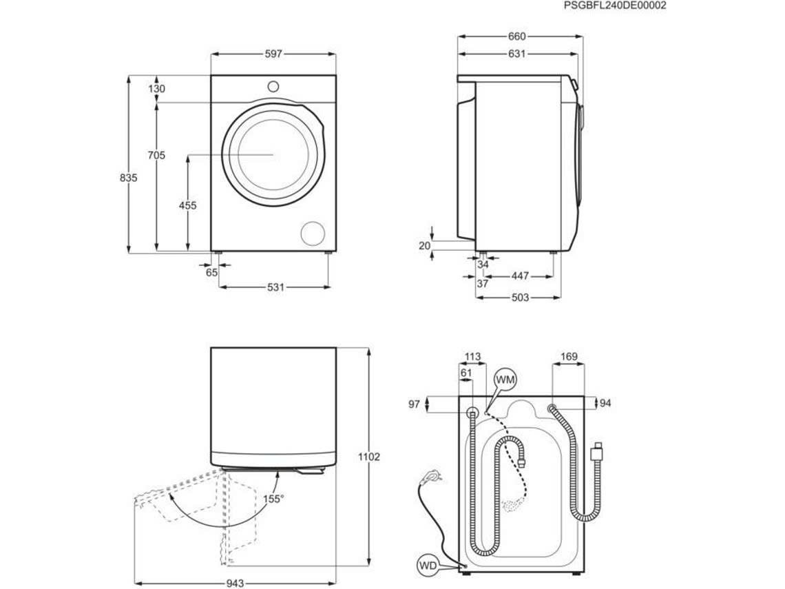 image descrption