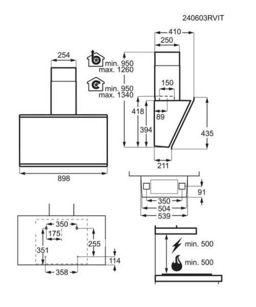 image descrption