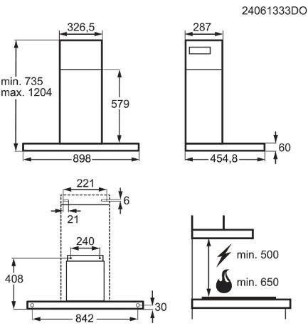 image descrption