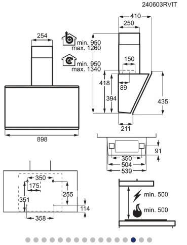 image descrption